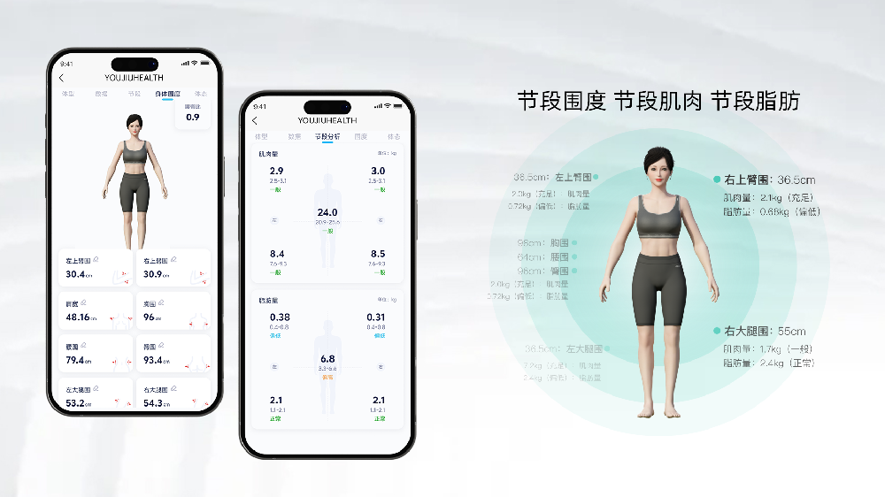 瑜小九+佑久战略合作，打造场馆数字化智能体测